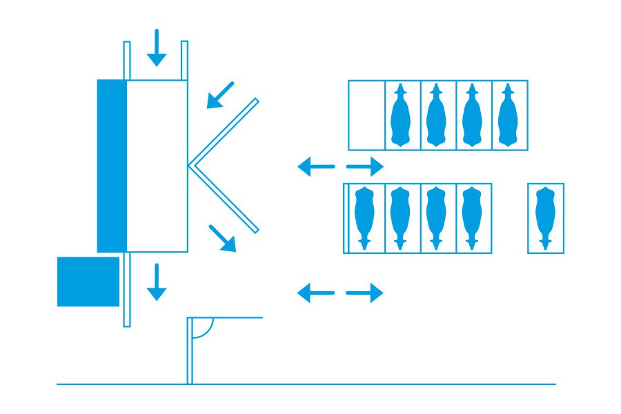Zarządzanie ruchem – bramka